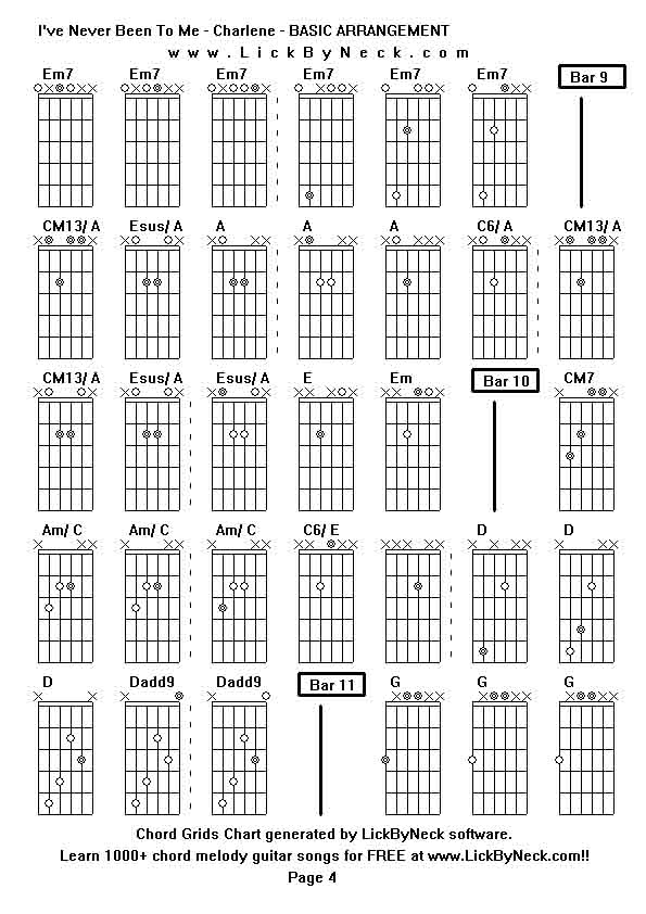 Chord Grids Chart of chord melody fingerstyle guitar song-I've Never Been To Me - Charlene - BASIC ARRANGEMENT,generated by LickByNeck software.